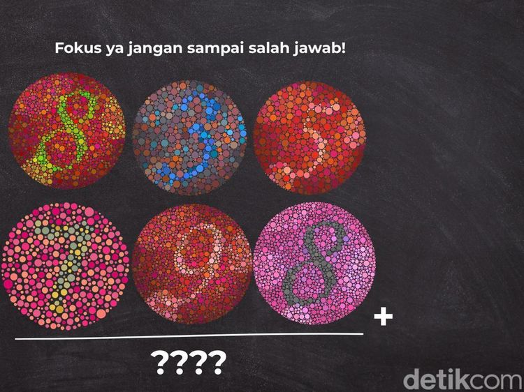 Tes IQ Sekaligus Ketajaman Saraf Mata, Bisa Jawab Semua dalam Semenit?
