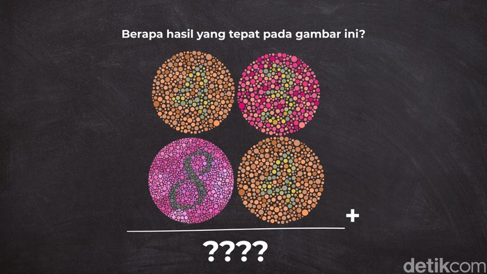 Tes IQ Sekaligus Ketajaman Saraf Mata, Bisa Jawab Semua dalam Semenit?