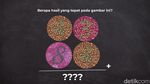 Tes IQ Sekaligus Ketajaman Saraf Mata, Bisa Jawab Semua dalam Semenit?