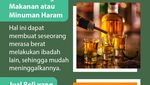 Deretan Perkara yang Buat Pahala Puasa Batal Walau Tetap Sah