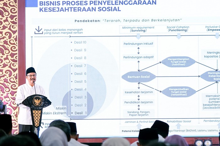 Gus Ipul: Operator Desa Jombang Dituntut Hadirkan Data Akurat!