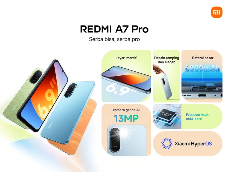 Redmi A7 Pro