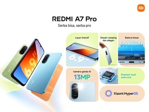 Redmi A7 Pro Resmi di RI, Ini Spesifikasi dan Harga Lengkapnya