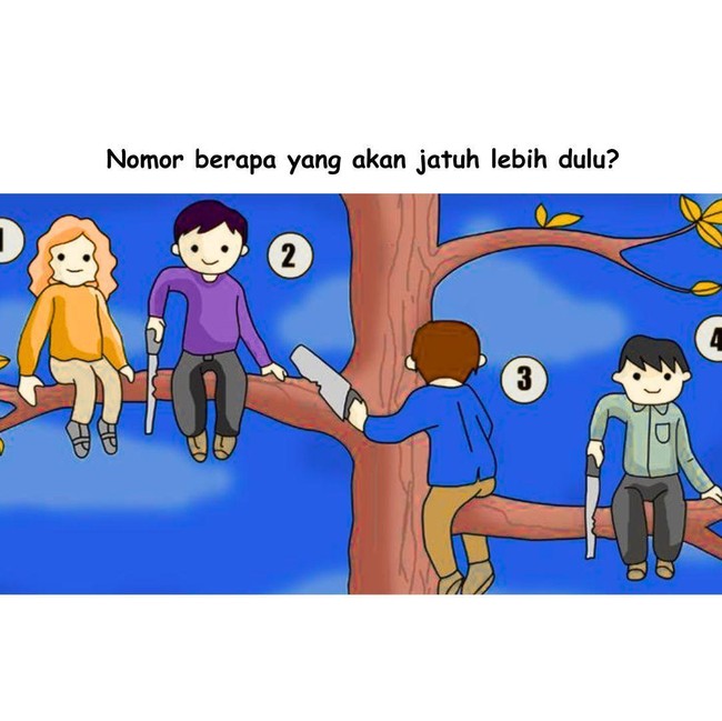 Tes Otak Sederhana, Butuh Fokus dan Konsentrasi untuk Jawab Soal Ini