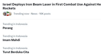 Imam Mahdi Trending di Indonesia, Pencarian Google Naik Drastis