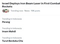 Imam Mahdi Trending di Indonesia, Pencarian Google Naik Drastis