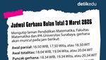 EduGrafis: Cara Daftar Pemantauan Gerhana Bulan Total 3 Maret di Planetarium Jakarta