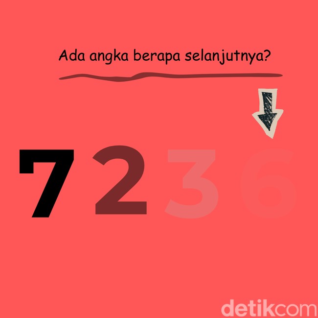 Tes Ketajaman Saraf Mata, Bisa Lihat Semua Angka yang Tersembunyi?