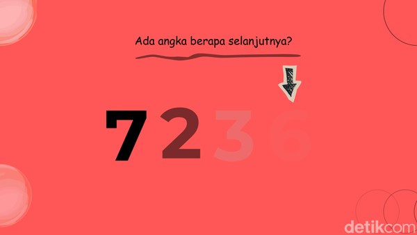 Tes Ketajaman Saraf Mata, Bisa Lihat Semua Angka yang Tersembunyi?