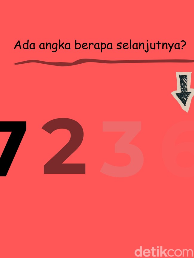 Tes Ketajaman Saraf Mata, Bisa Lihat Semua Angka yang Tersembunyi?