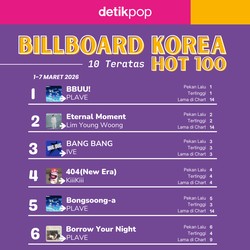PLAVE Masih Bertahan di No. 1 Chart Billboard Korea Hot 100