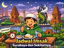 Jadwal Imsak Surabaya dan Sekitarnya Kamis 5 Maret 2026