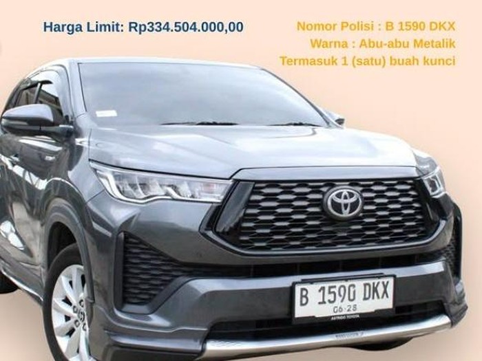 KPK Gelar Lelang Mewah: Innova Zenix, Sepatu Gucci, Hingga Tas Loewe. Siapa yang Berminat?