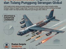 Rekam Jejak Tempur Bomber B-52 Si Big Ugly Fat Fella