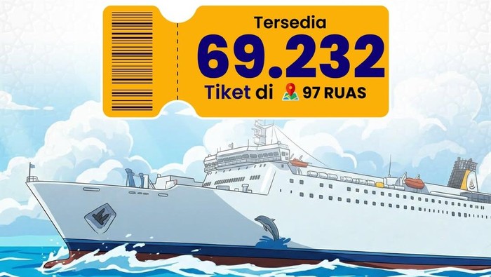 Mudik Gratis 2026 Naik Kapal Laut