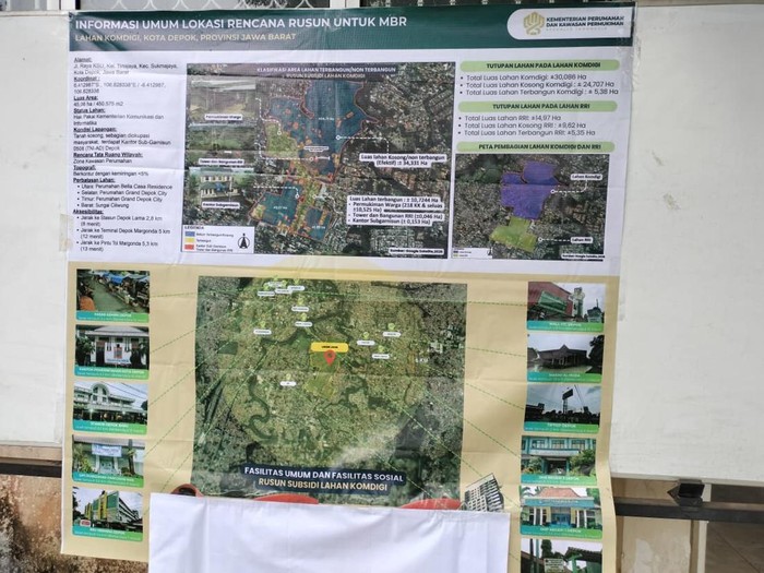 Peta lahan milik Komdigi dan RRI di Depok