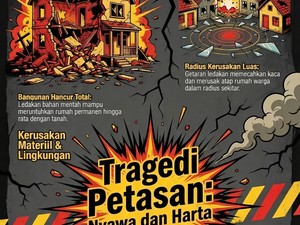 Tragedi Petasan di Jabar: Hancur Tangan hingga Ambrukkan Rumah