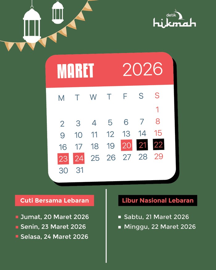 Infografis jadwal cuti bersama lebaran 2026