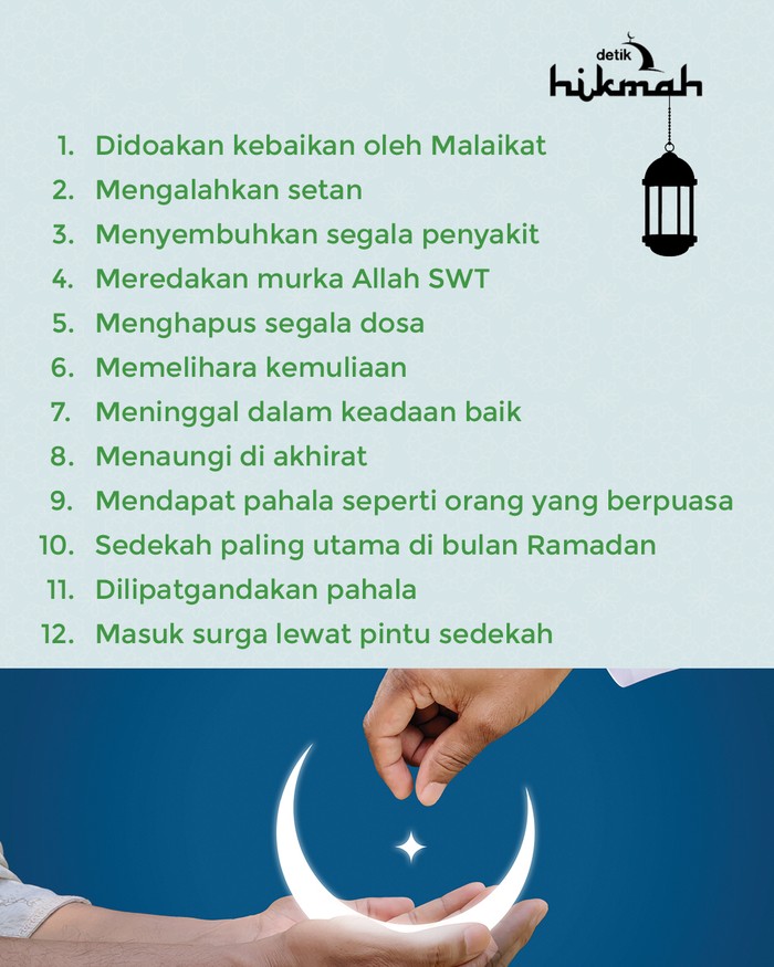 Infografis keutamaan sedekah bulan Ramadan