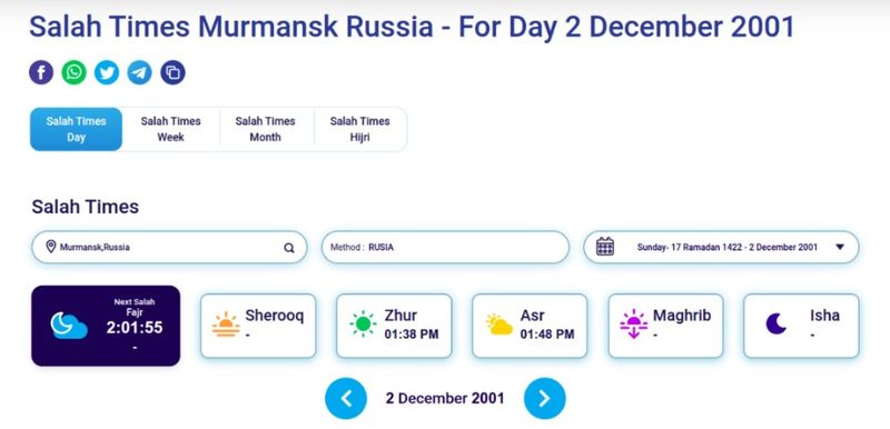 Jadwal salat Kota Murmansk, Rusia pada Ramadan 2001.