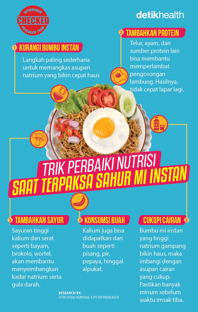 Trik Memperbaiki Nutrisi Jika Terpaksa Sahur Mi Instan
