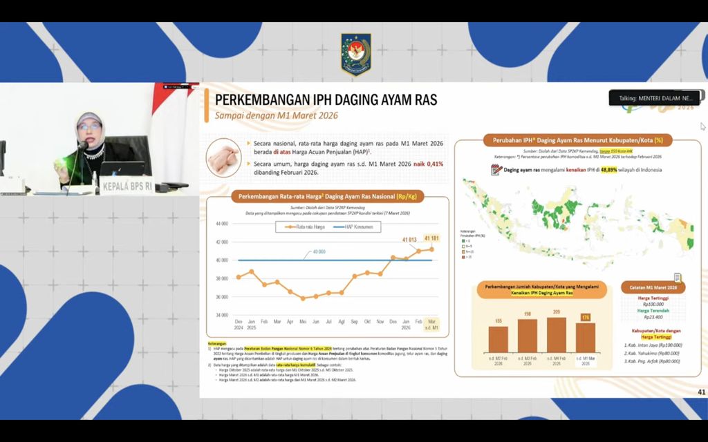 Materi paparan BPS dalam Rapat Koordinasi Pengendalian Inflasi Daerah, di Jakarta, Senin (9/3/2026). (Tangkapan Layar YouTube/Kemendagri)