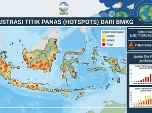 121 Hotspot Terdeteksi di Lampung, Tulang Bawang Terbanyak