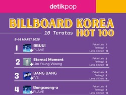 Hearts2Hearts dan KiiiKiii Head-to-Head di Billboard Korea Hot 100