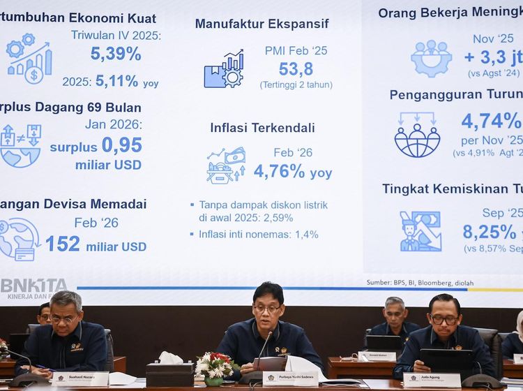 Defisit APBN Februari 2026 Capai Rp135,7 Triliun