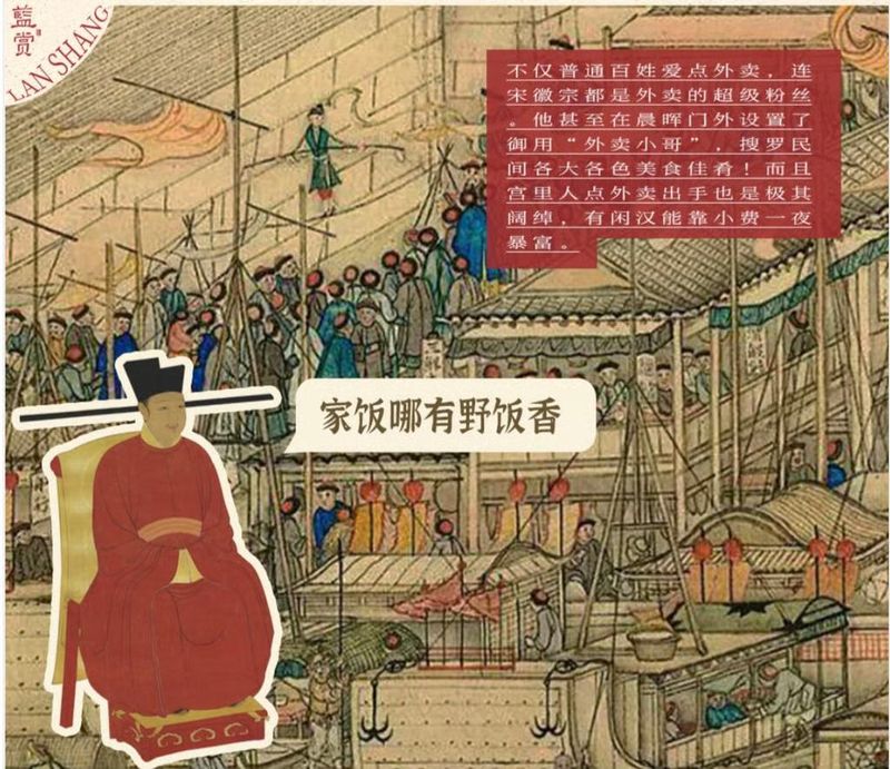 Sebelum Ada Aplikasi, China Sudah Punya 'Food Delivery' Sejak Zaman Kaisar
