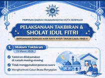 Bertepatan Nyepi, Warga Muhammadiyah Bali Diimbau Takbiran dari Rumah