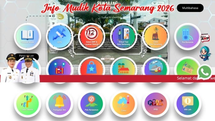 Pemkot Semarang