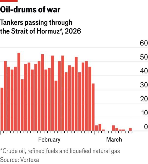 Tanker Melewati Selat Hormuz