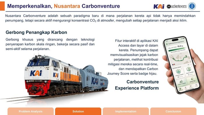 Tiga mahasiswa ITB gagas konsep penangkap karbon bernama Nusantara Carbonventure untuk sistem perkeretaapian nasional.