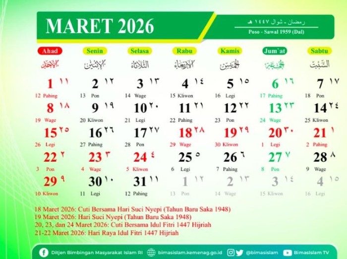 Kalender Hijriah Indonesia Tahun 2026 terbitan Ditjen Bimas Islam Kemenag RI.
