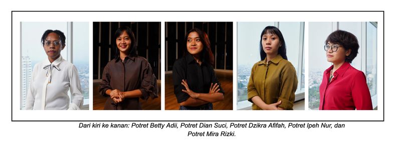 Museum MACAN Museum MACAN