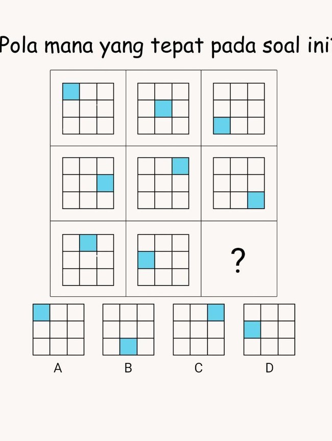 Uji IQ dan Ketelitian Mata, Temukan Pola Tersembunyi dalam 10 Detik!
