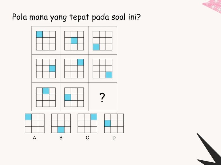 Uji IQ dan Ketelitian Mata, Temukan Pola Tersembunyi dalam 10 Detik!