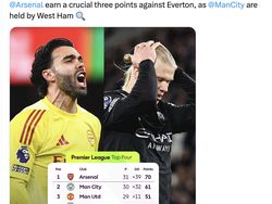 Meme Arsenal Makin Dekat Jadi Jawara Liga Inggris