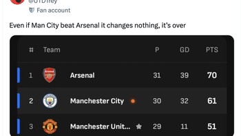 Akun ini menilai bahkan jika nanti City mengalahkan Arsenal, Arsenal tetap sulit dibendung jadi juara Liga Inggris. Foto: X.com