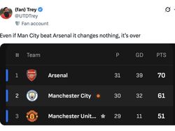 Meme Arsenal Makin Dekat Jadi Jawara Liga Inggris