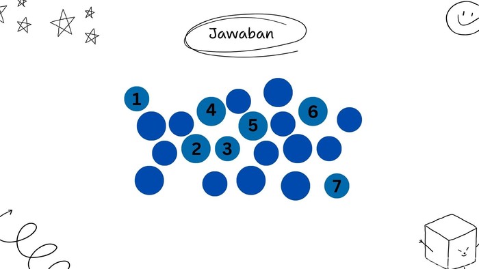 Ada Dua Warna Lingkaran di Gambar Ini, Berhasil Menghitung yang Diminta Berarti Jago