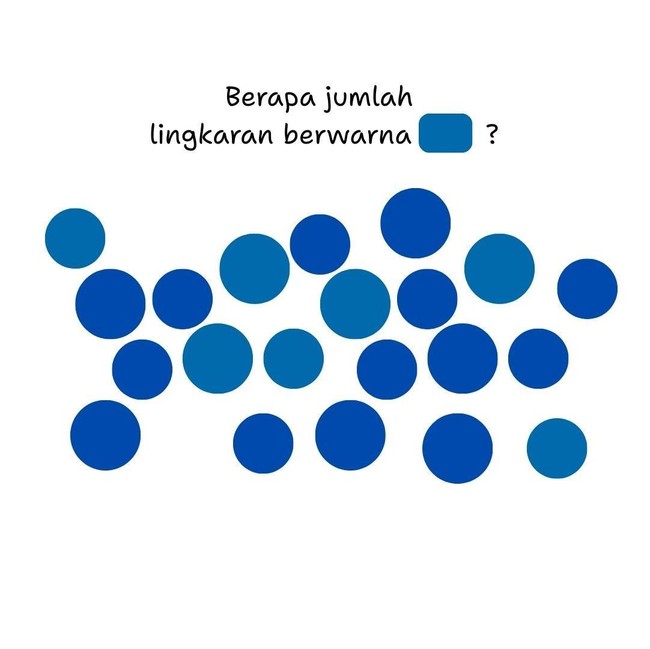 Ada Dua Warna Lingkaran di Gambar Ini, Berhasil Menghitung yang Diminta Berarti Jago