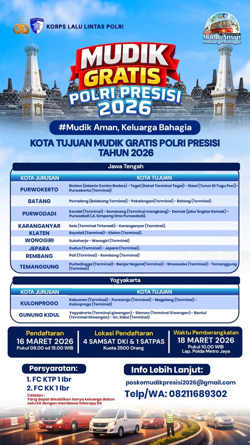 Polri Siapkan Mudik Balik Gratis Presisi 2026, Mudik Aman, Keluarga Bahagia