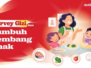 Infografis: Pentingnya Gizi Seimbang untuk Pertumbuhan dan Kecerdasan Anak