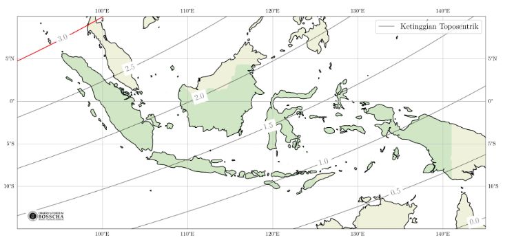 Hilal 1 Syawal 1447 Hijriah