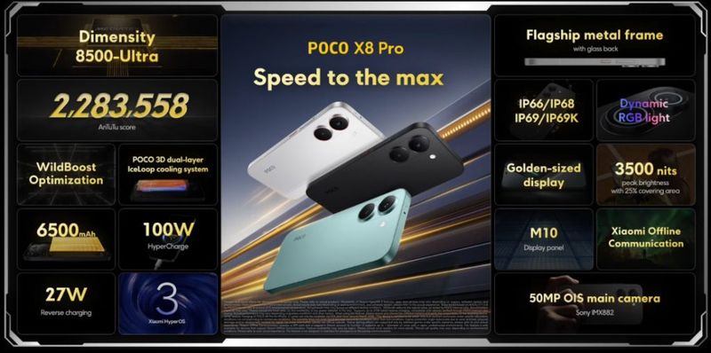 Poco X8 Pro Series