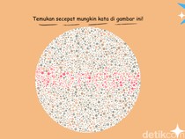 Si Mata Jeli Wajib Coba! Tebak 8 Kata Tersembunyi Ini dengan Cepat