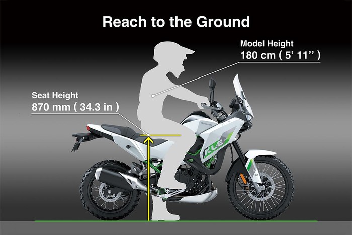 Lihat Lebih Dekat Motor Petualang Terbaru Kawasaki KLE500