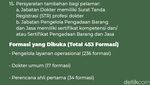 Kemenhaj Buka Seleksi 453 Formasi, Khusus Mutasi PNS
